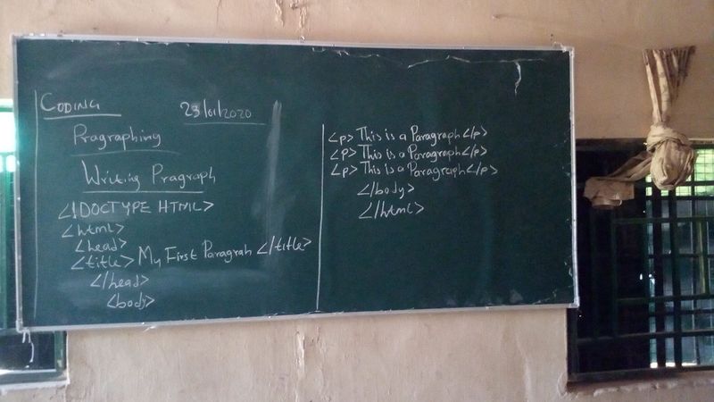 ESL grammar correction techniques on chalkboard