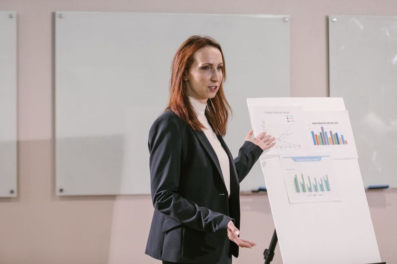 business English presentation skills in the workplace