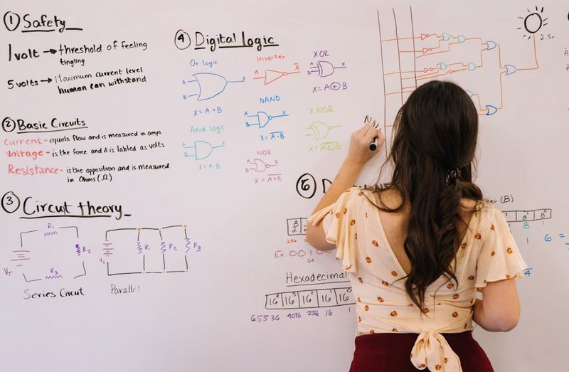 English teacher writing grammar rules on whiteboard for ESL class