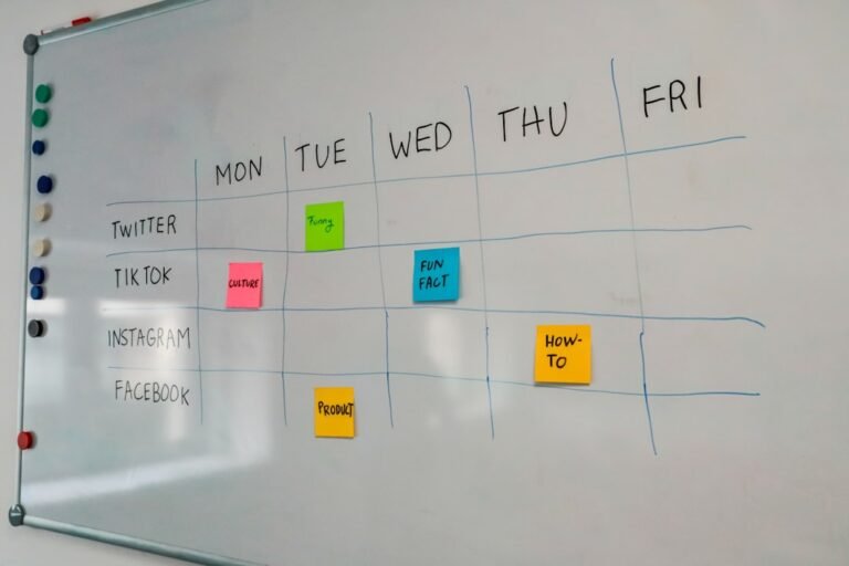 Social Media content planning on a white board