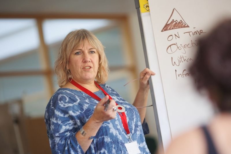 ESL teacher modelling language scaffolding at the board during a lesson