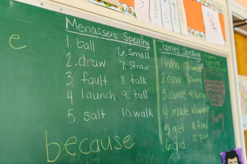 Vocabulary cards used for ESL sponge activity