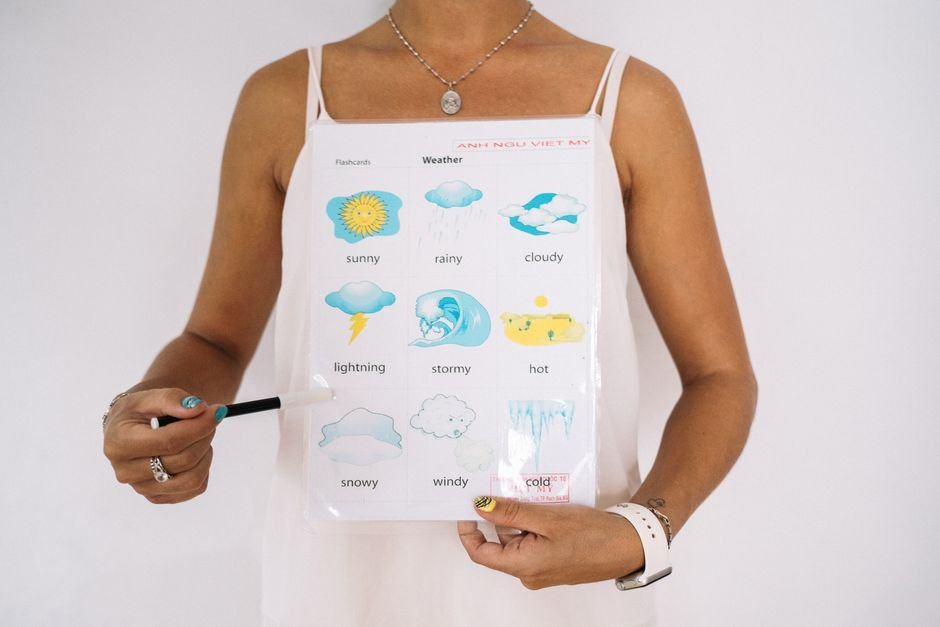 Woman holding a weather educational flashcard with various weather symbols and terms